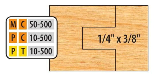 Freeborn PC-10-500 6pc Cabinet Door Set