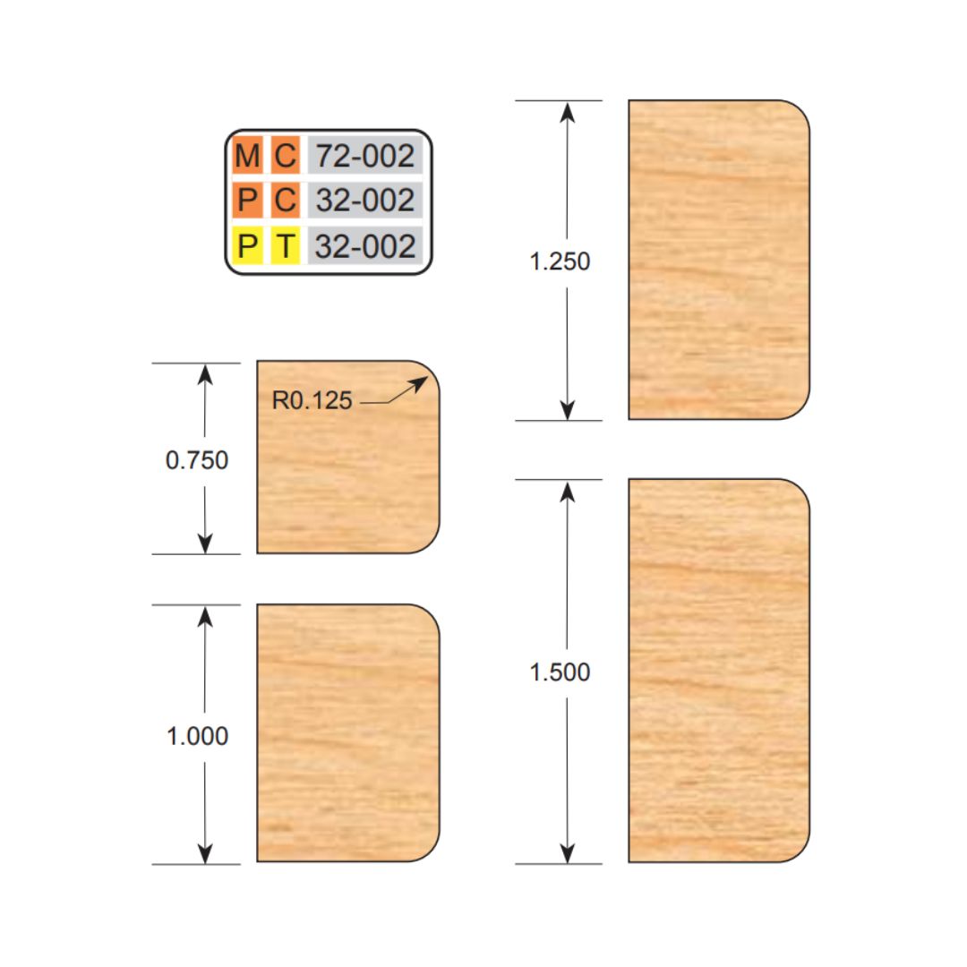 Freeborn PC-32-002 Pro-Line 4 pc Expandable Double Easing Set