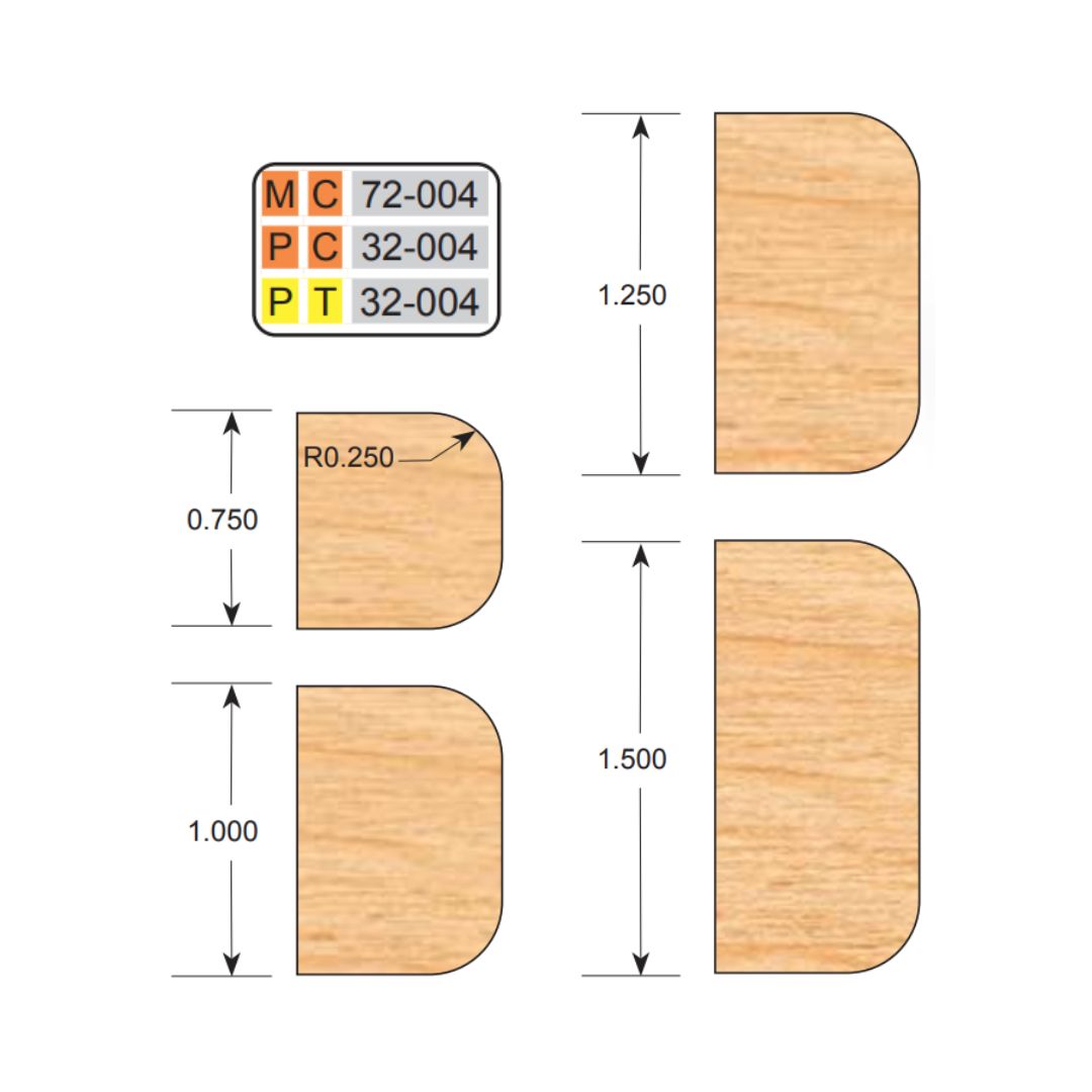 Freeborn PC-32-004 Pro-Line 4 pc Expandable Double Easing Set