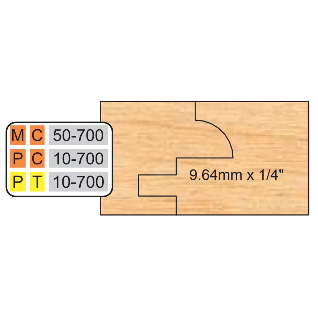 Freeborn MC-50-700 Center Groover Set