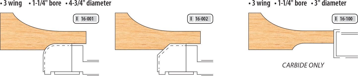 T-Alloy Back Cutter