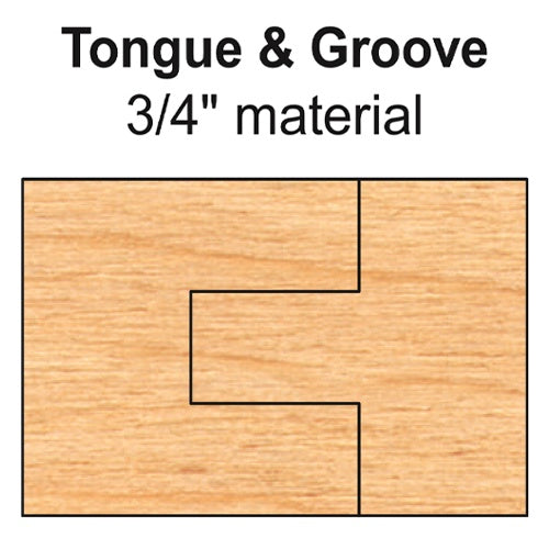 Freeborn MC-50-070 6pc Cabinet Door Cove Cope and Pattern Set