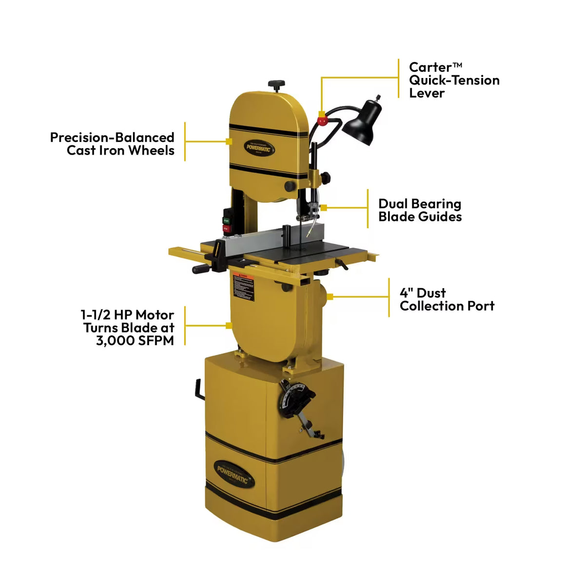 Powermatic PWBS-14CS Bandsaw