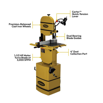 Powermatic PWBS-14CS Bandsaw