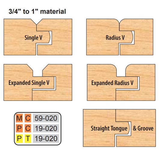 Freeborn PT-19-020 7pc Pro-Line T-Alloy Tip Flooring Set