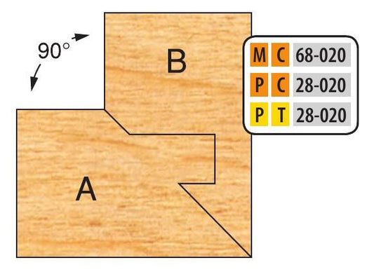 3pc Tongue and Groove Lock Mitre