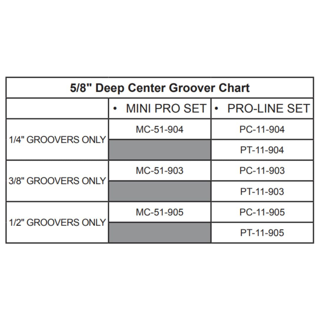Freeborn Mini-Pro 3/8" Deep Center Groover
