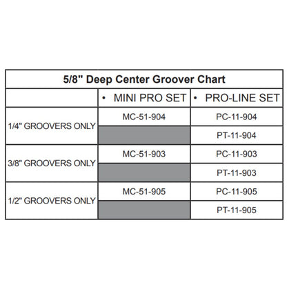 Freeborn Mini-Pro 3/8" Deep Center Groover