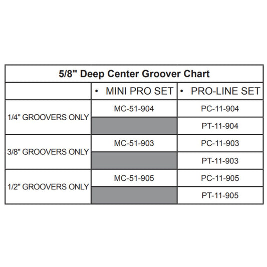 Freeborn Mini-Pro 3/8" Deep Center Groover