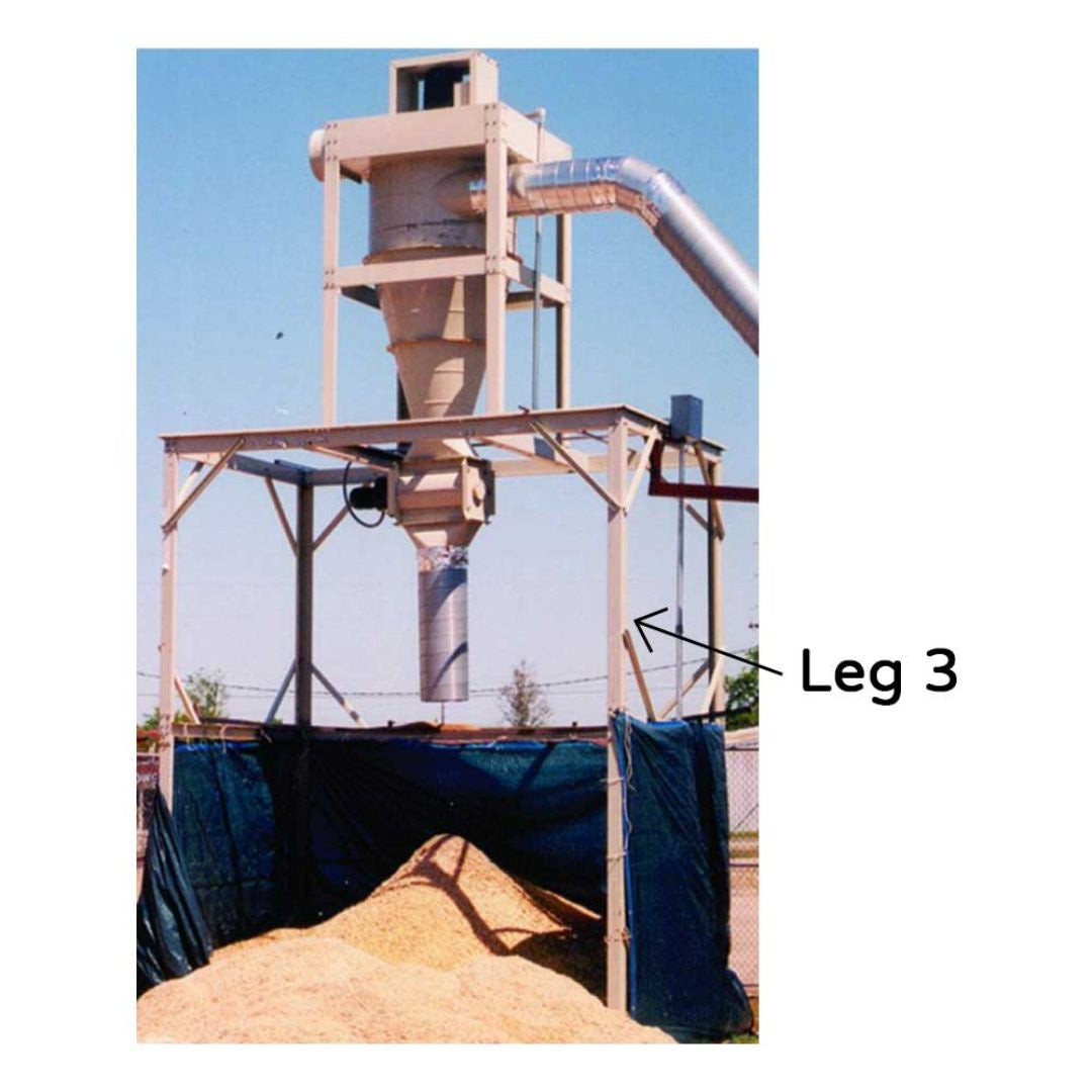 Cyclone Instrument Outside 25HP 3PH Outdoor Cyclone Dust Collector – PMC Machinery