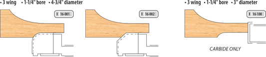 T-Alloy Back Cutter