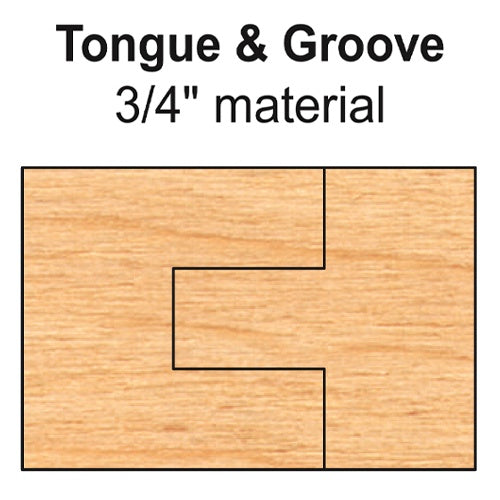 Freeborn MC-50-040 6pc Cabinet Door Cope and Pattern Set